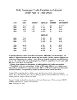 Colorado's child passenger traffic fatalities under age 16, 1995-2005