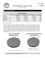 Department of Agriculture FY 2013-14 budget request