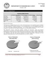 Department of Higher Education FY 2013-14 budget request