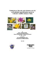 Visiting insect diversity and visitation rates for seven globally-imperiled plant species in Colorado's middle Arkansas Valley