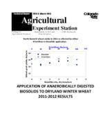 Application of anaerobically digested biosolids to dryland winter wheat 2011-2012 results