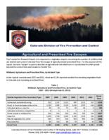 Agricultural and prescribed fire escapes