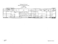 Governor Ritter's FY2009-10 budget balancing proposal. Department of Revenue