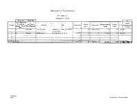 Governor Ritter's FY2009-10 budget balancing proposal. Department of Transportation