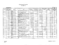 Governor Ritter's FY2009-10 budget balancing proposal. Department of Education