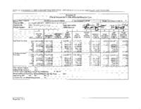 Governor Ritter's FY2009-10 budget balancing proposal. Department of Health Care Policy & Financing: Change Request