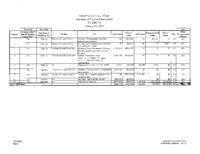 Governor Ritter's FY2009-10 budget balancing proposal. Department of Local Affairs