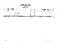 Governor Ritter's FY2009-10 budget balancing proposal. Department of Higher Education