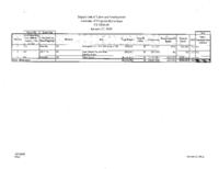 Governor Ritter's FY2009-10 budget balancing proposal. Department of Labor and Employment