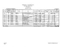 Governor Ritter's FY2009-10 budget balancing proposal. Department of Natural Resources