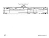 Governor Ritter's budget balancing plan for FY2008-09. Department of Labor and Employment