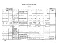 Governor Ritter's budget balancing plan for FY2008-09. Department of Health Care Policy & Financing