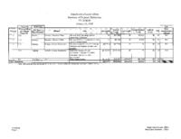 Governor Ritter's budget balancing plan for FY2008-09. Department of Local Affairs