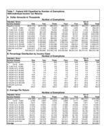 rev1302in2200210internet.pdf