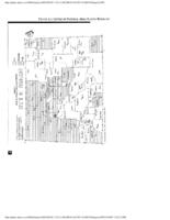 Natural Areas Partnership Initiative : final report. Figure 2.1: Levels of Natural Area Survey Effort(s)