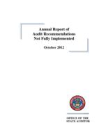 Annual report of audit recommendations not fully implemented