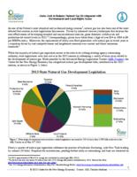 States seek to balance natural gas development with environment and local rights issues