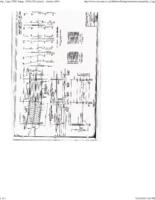 Structure concept report, 4th St (SH 96A) Bridge over the Arkansas River and Pueblo rail yard, Pueblo, Colorado. Appendix B-3