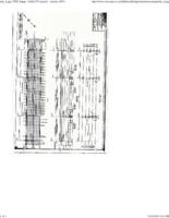 Structure concept report, 4th St (SH 96A) Bridge over the Arkansas River and Pueblo rail yard, Pueblo, Colorado. Appendix B-4