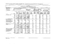 Governor Bill Ritter's FY 2010-11 budget balancing package. Fee for Service Delay