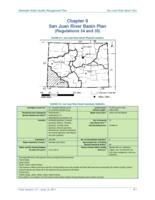 Statewide water quality management plan. Chapter 9 San Juan River Basin Plan