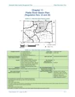 Statewide water quality management plan. Chapter 11 Platte River Basin Plan