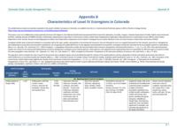 Statewide water quality management plan. Appendix B - Characteristics of Level IV Ecoregions in Colorado