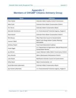 Statewide water quality management plan. Appendix C - Members of SWQMP Citizens Advisory Group