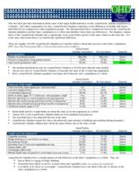 2009 health disparity fact sheet. Asians/Pacific Islanders in Colorado