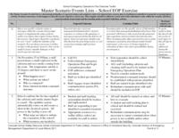 Colorado school emergency operations plan exercise toolkit. Master Scenario Events List