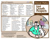 Denver Metro hot growth prospects requiring on-the-job training