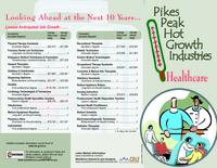 Pikes Peak hot growth industries, healthcare