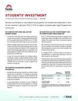 Analysis of the economic impact and return on investment of education. The economic value of Pueblo Community College. Students' investment