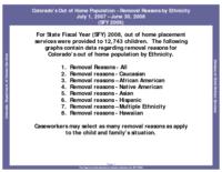 Colorado's out of home population removal reasons by ethnicity, July 1, 2007-June 30, 2008 (SFY 2008)