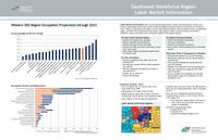 Southwest workforce region labor market information
