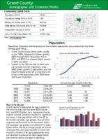 Grand County demographic and economic profile