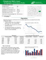 Cheyenne Wells town demographic and economic profile