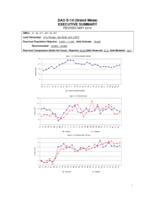 Grand Mesa DAU E-14 herd management plan