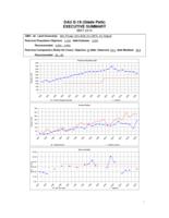 Glade Park DAU E-19 herd management plan