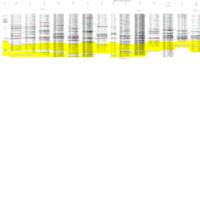 Geologic mapping and subsurface well log correlations of the late Cretaceous Fruitland Formation coal beds and carbonaceous shales : the stratigraphic mapping component of the 3M Project, San Juan Basin, La Plata County, Colorado. Appendix C: Figure E-5