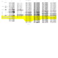 Geologic mapping and subsurface well log correlations of the late Cretaceous Fruitland Formation coal beds and carbonaceous shales : the stratigraphic mapping component of the 3M Project, San Juan Basin, La Plata County, Colorado. Appendix C: Figure E-7