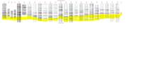 Geologic mapping and subsurface well log correlations of the late Cretaceous Fruitland Formation coal beds and carbonaceous shales : the stratigraphic mapping component of the 3M Project, San Juan Basin, La Plata County, Colorado. Appendix C: Figure N-1