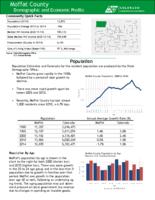 Moffat County demographic and economic profile