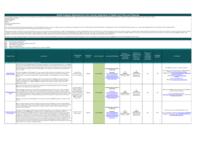 Colorado Results First Health Findings. Attachment 4: Health Programs Administered by HCPF.