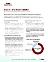 Analysis of the economic impact and return on investment of education. The economic value of Red Rocks Community College. Society's Investment