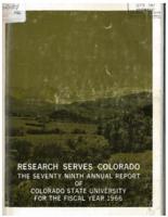 Annual report 1966