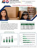 Community housing opportunity profile