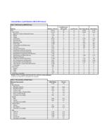 Colorado mass layoff statistics ... annual. 2010.