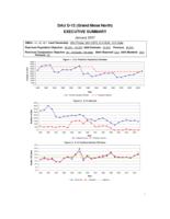 Grand Mesa north DAU D-12 herd management plan