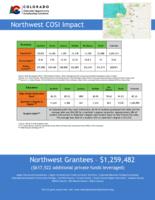 COSI impact. Northwest